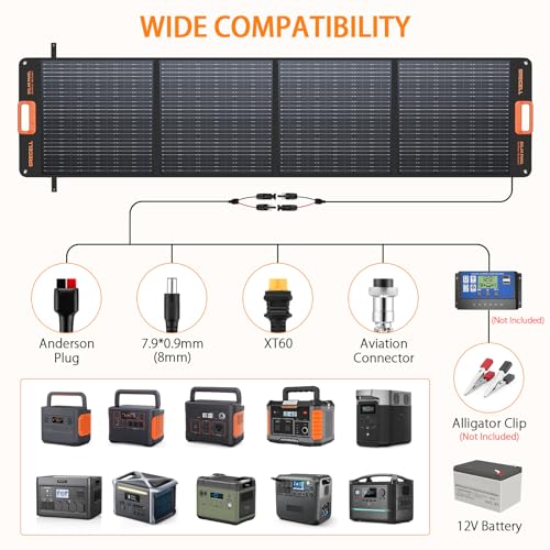 2400W Portable Power Station with 2 * 100W Solar Panel, 1843Wh LiFePO4 Battery with 11 Outlets H257723