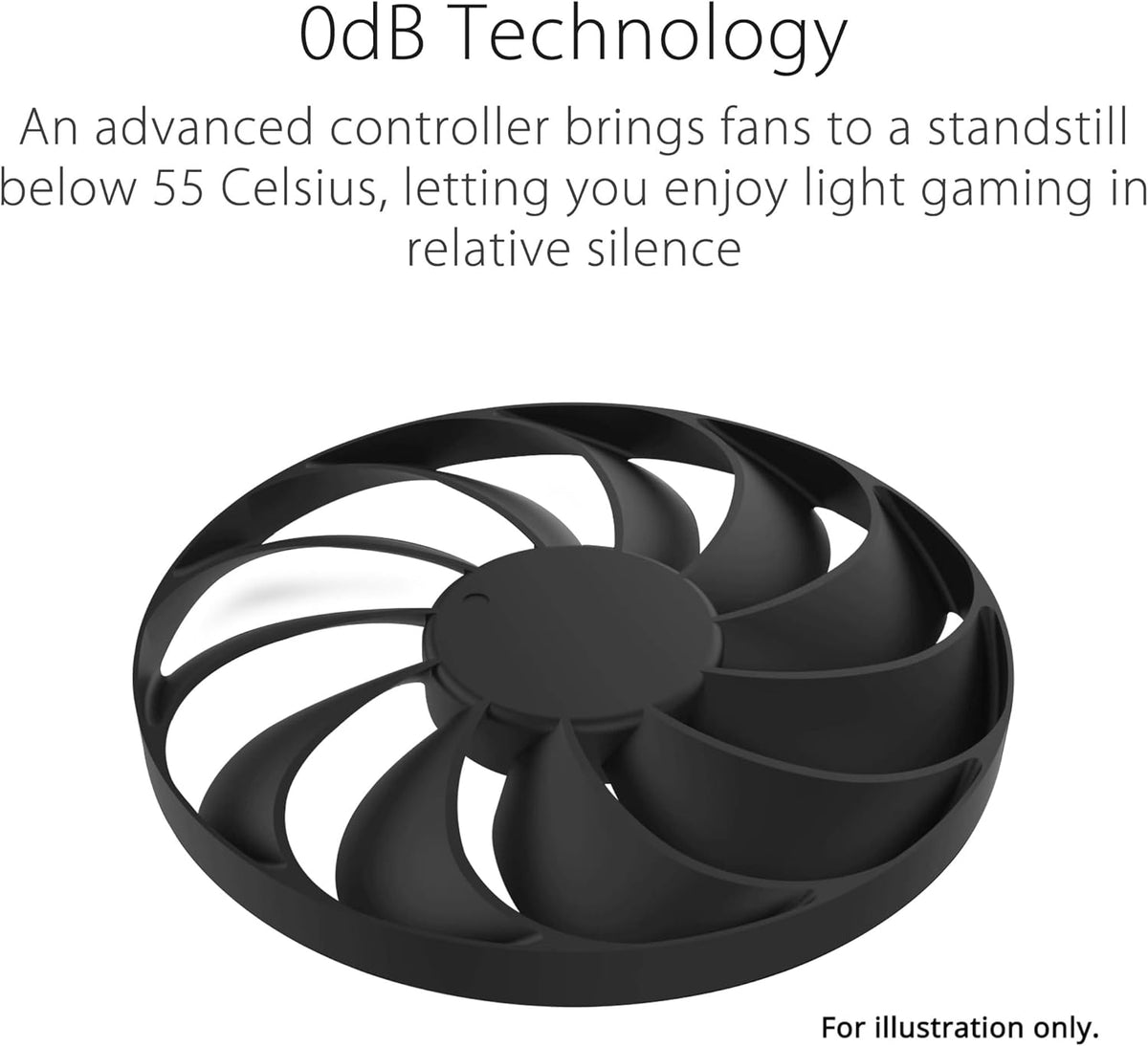 16GB GDDR6 GeForce RTX 4060 Ti Graphics Card F418