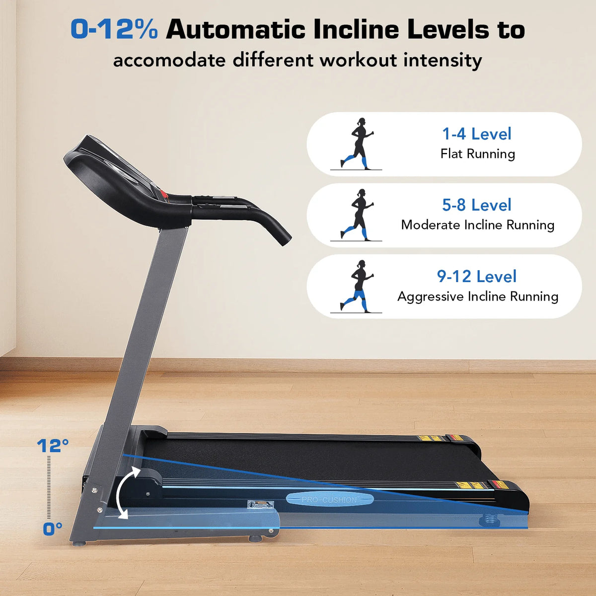 Folding Treadmill 2.5 Horse Power 15 Preset Programs I7169