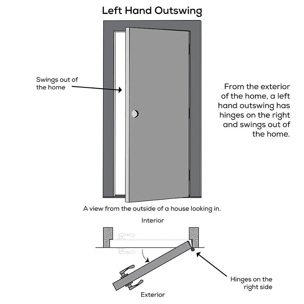 Primed Left Hand Outswing Steel Prehung Front Door 36"x80" R5123