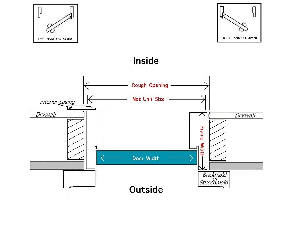 Primed Left Hand Outswing Steel Prehung Front Door 36"x80" R5123