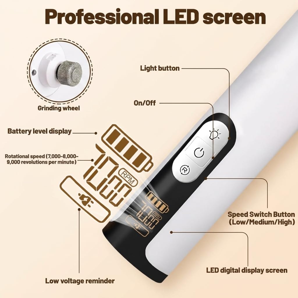 Dog Nail Grinder with Dual LED, 3 Speeds and 2000mAh Battery H5635