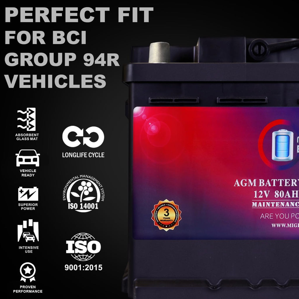 12V 80AH 850 CCA Replacement Battery X248