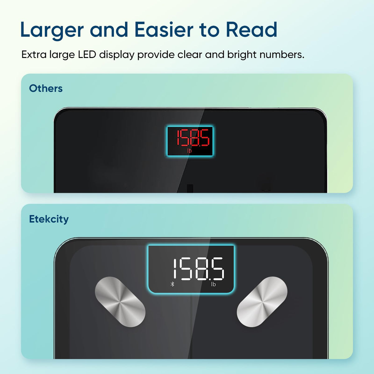 Smart Body Weight Body Fat BMI Scale W993