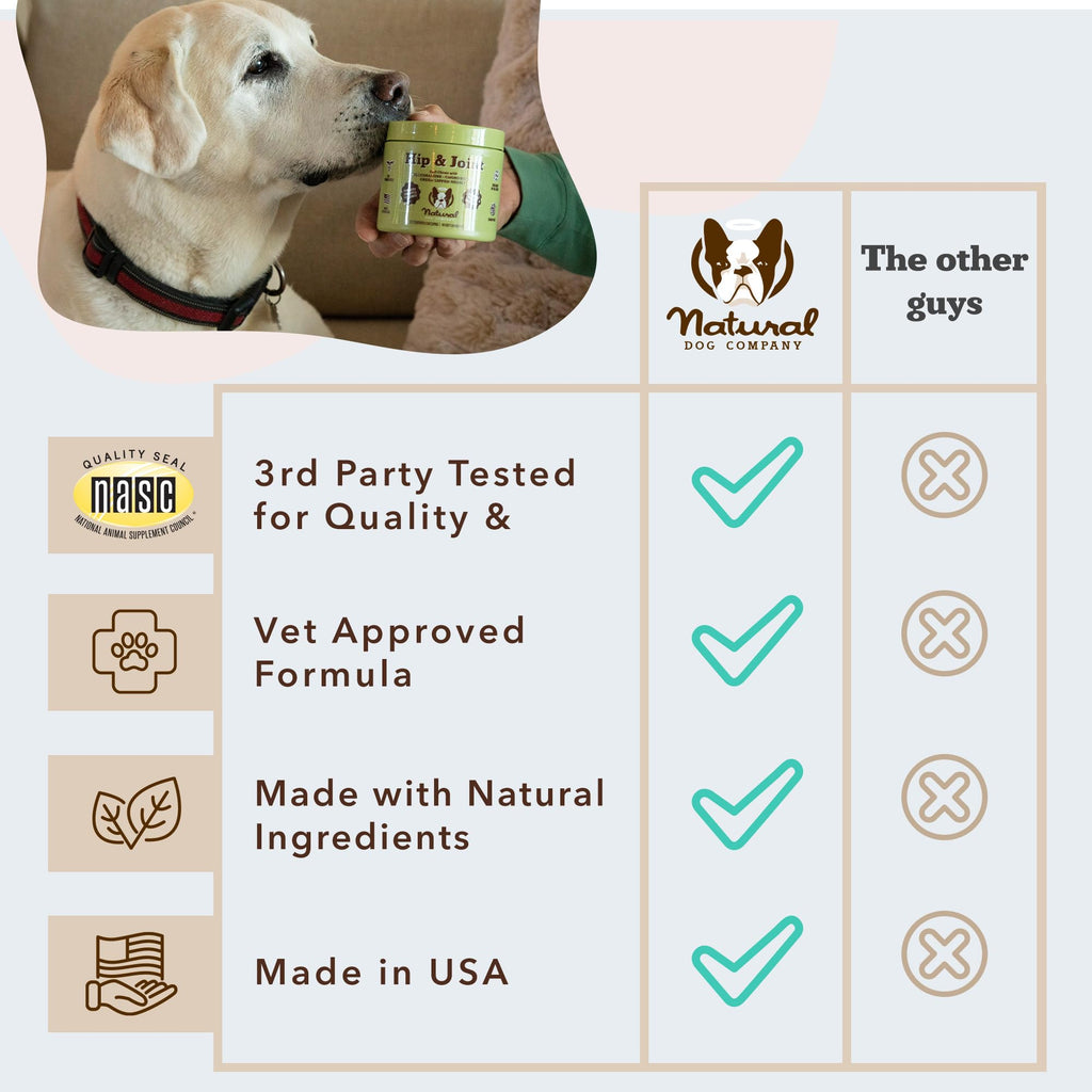 Chicken Liver Hip & Joint Chews for Dogs 90 Count S697985