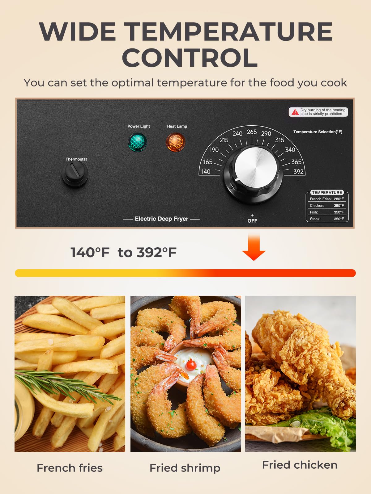 3400W 20.7QT Stainless Steel Electric Deep Fryer with 2 Removable Baskets T380