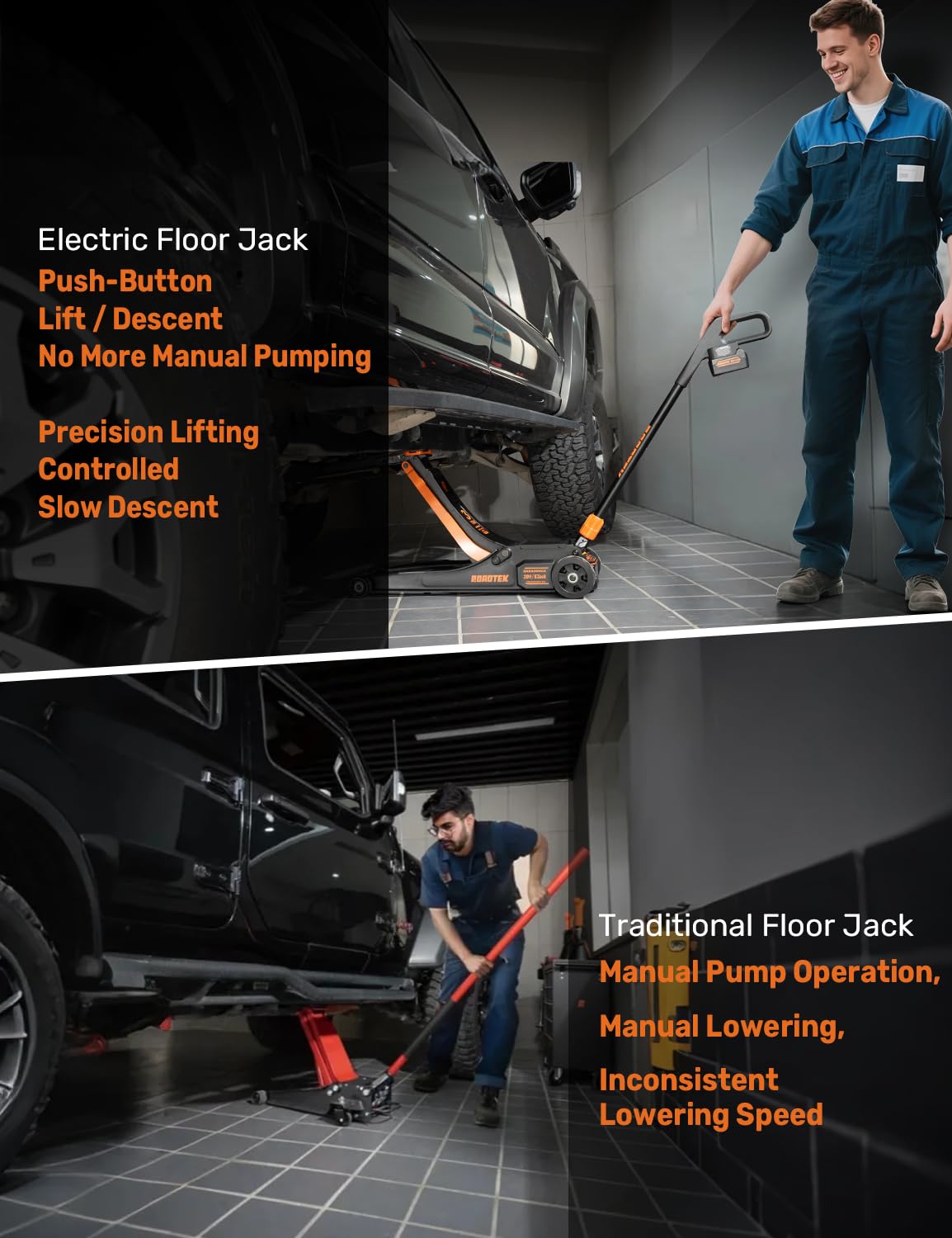 3 Ton Low Profile Steel Electric Floor Jack Z9068