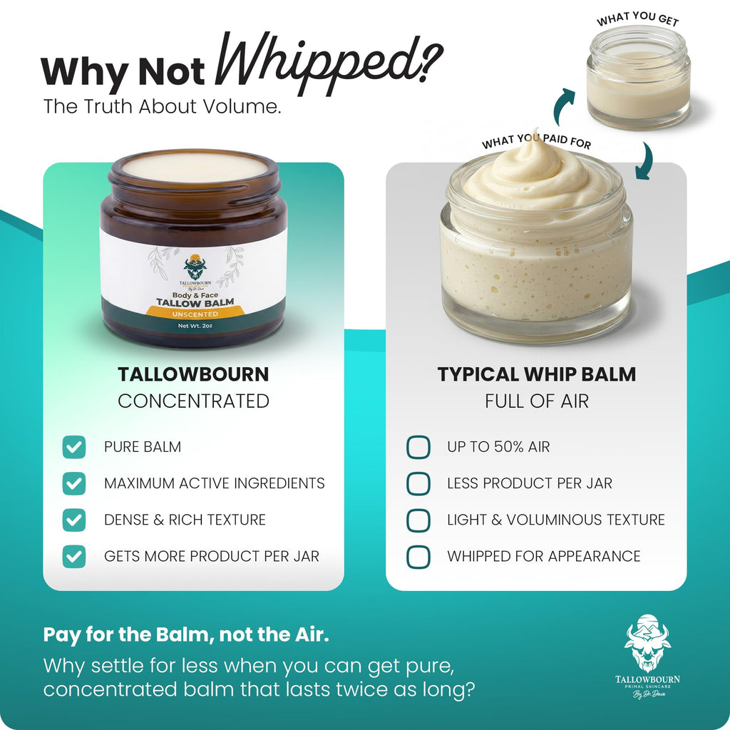 Grass-Fed Beef Tallow Balm Unscented 1oz C157741