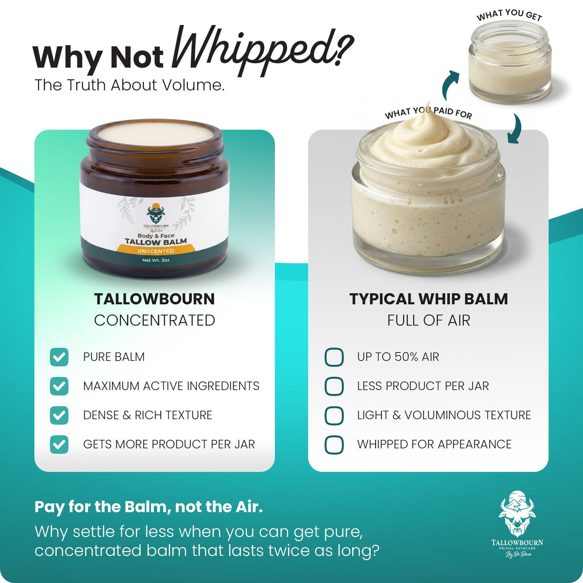 Grass-Fed Beef Tallow Balm Unscented 1oz C157741