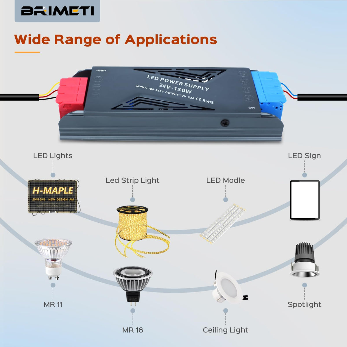 24V 200W LED Power Supply J3244