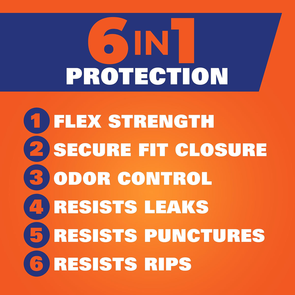 13 Gal Black Kitchen Trash Bags 80ct E706748