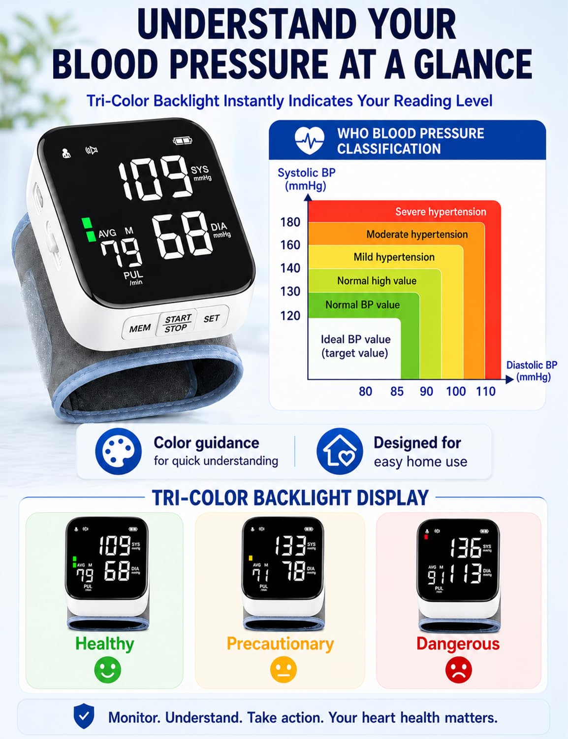 Wrist Blood Pressure Monitor U790