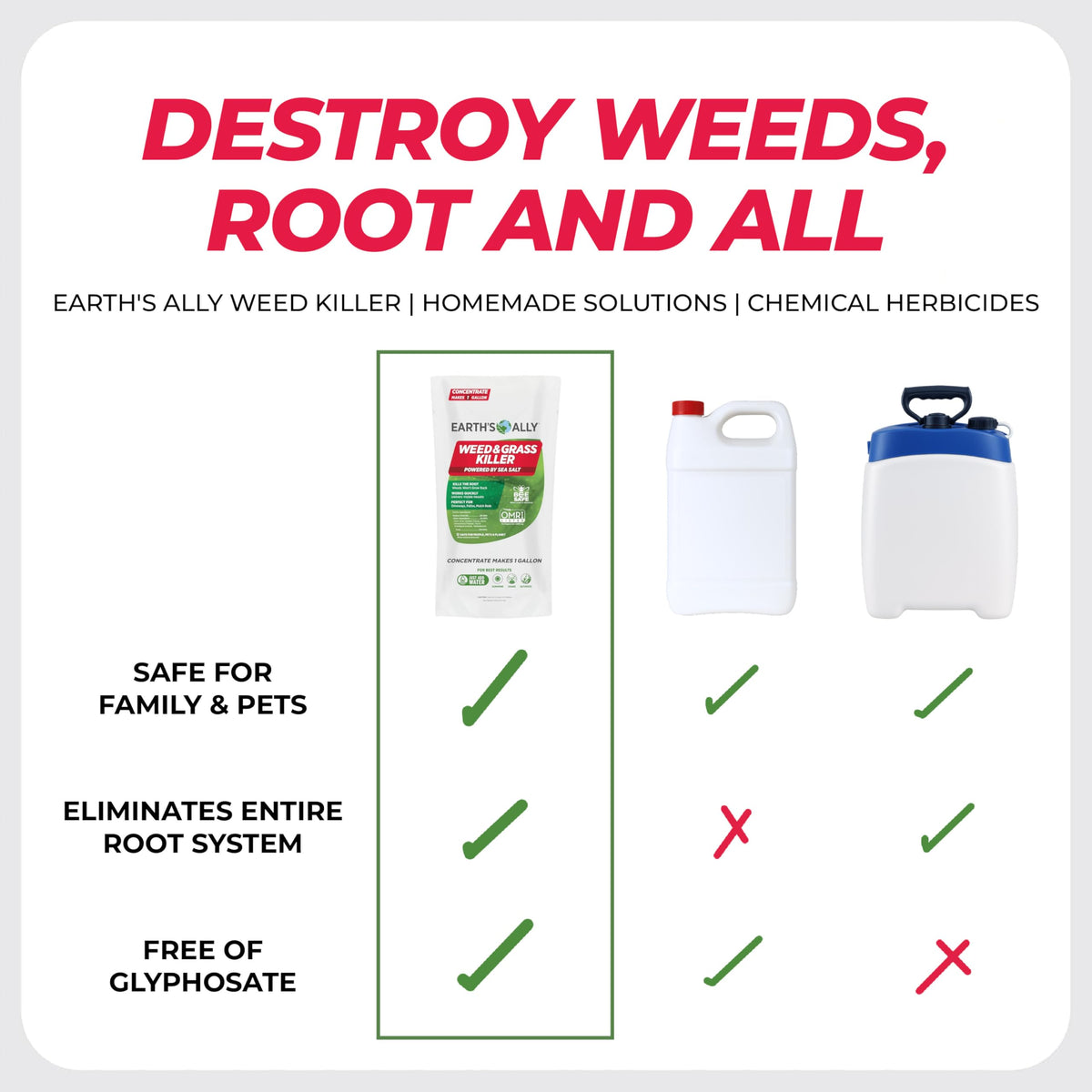 Grass & Weed Killer Spray, 32 Fl Oz U722