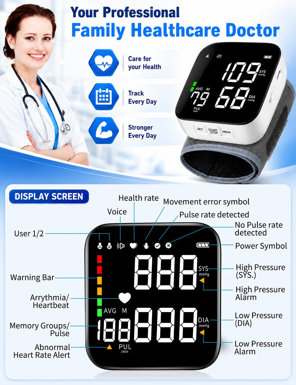 Wrist Blood Pressure Monitor U790