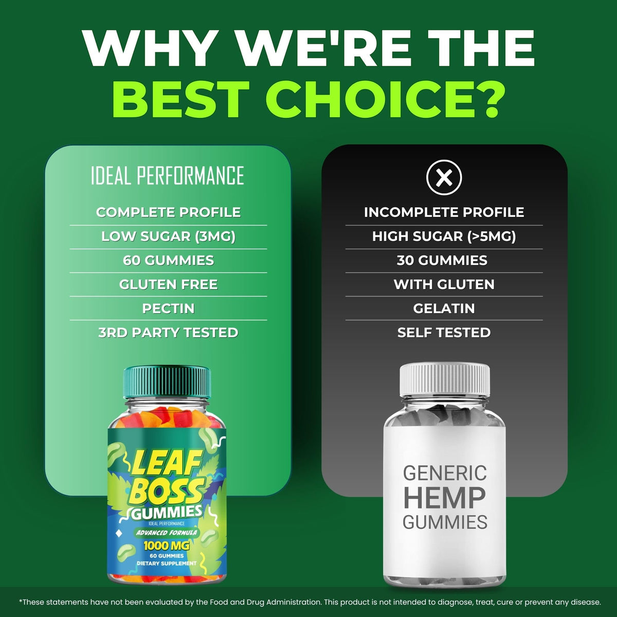 60 Gummies Hemp Gummies R35878
