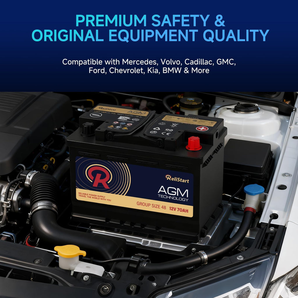 12V 70Ah H6 Car Battery U1097