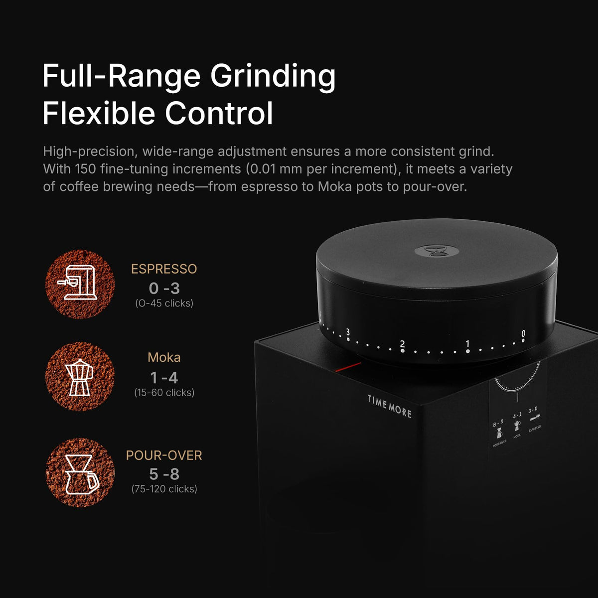 Electric Coffee Grinder 150 Adjustable Settings Stainless Steel Black A363