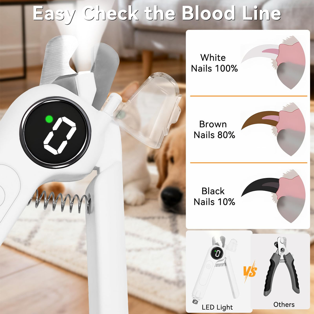Dog Nails Clippers & Grinders 2in1 Trimmer with LCD Display and LED Lights Cat Claw Nail File with Protective Guard Rechargeable Electric Pet Toenail Silent Grooming Pro N423004