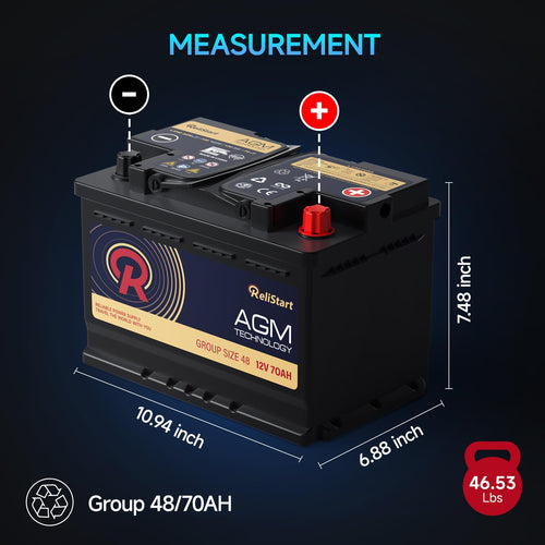 12V 70Ah H6 Car Battery U1097