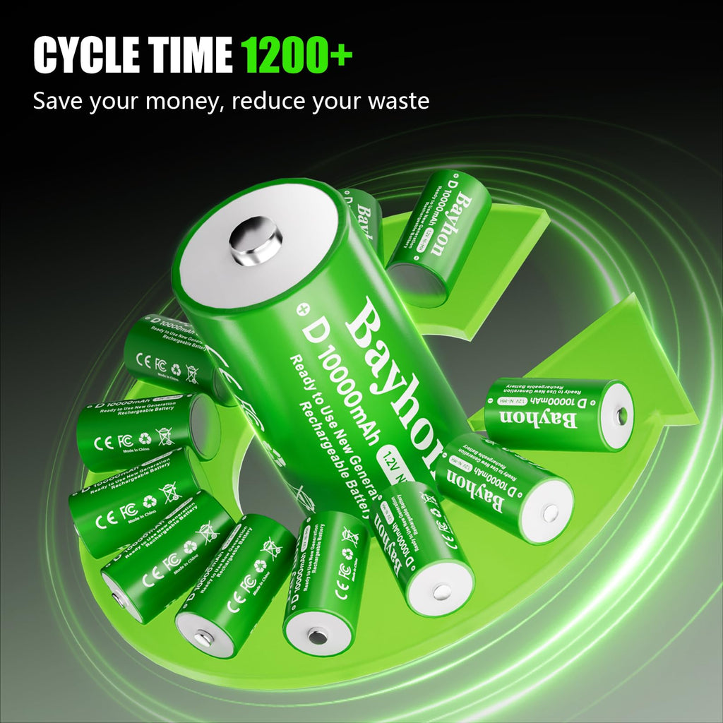 10000mAh D Rechargeable Batteries with 4-Slot Type-C Charger Q505393