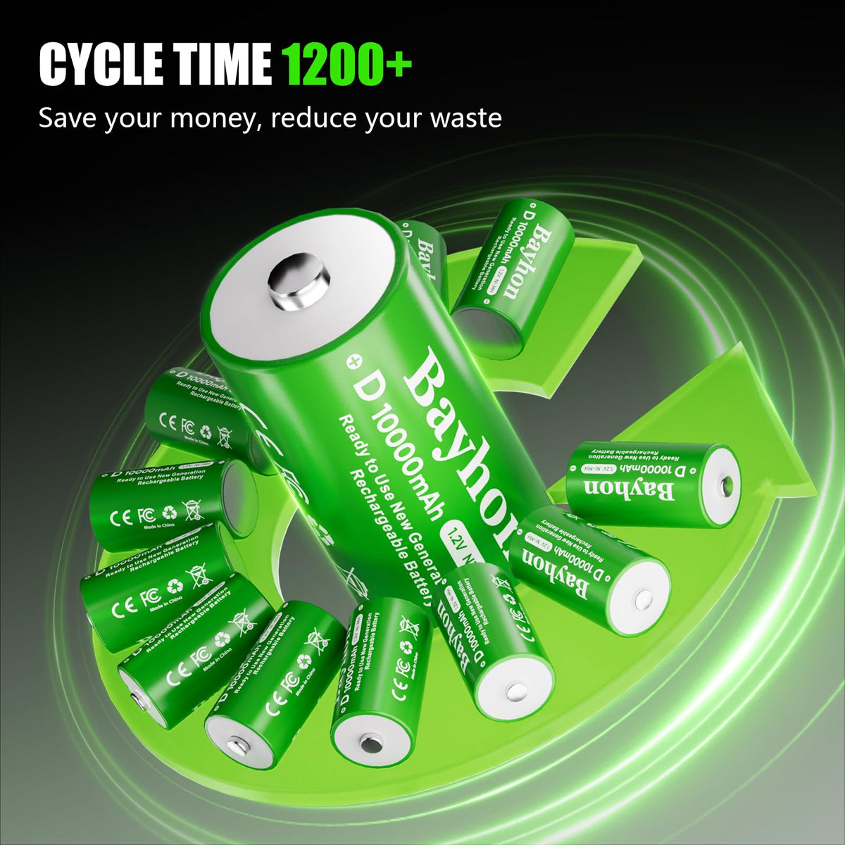 10000mAh D Rechargeable Batteries with 4-Slot Type-C Charger Q505393