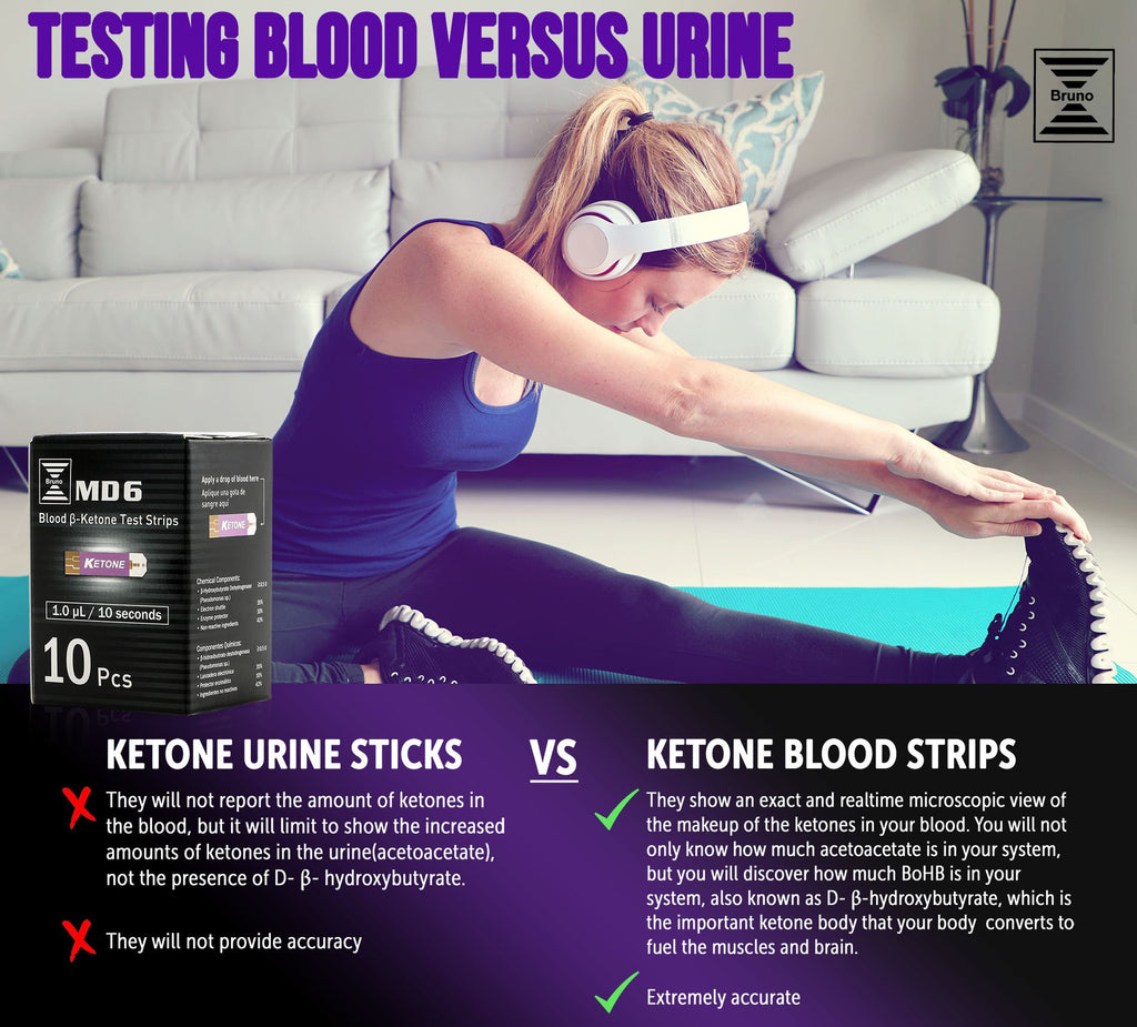 10 Ketone Test Strips Pack of 3 J65712