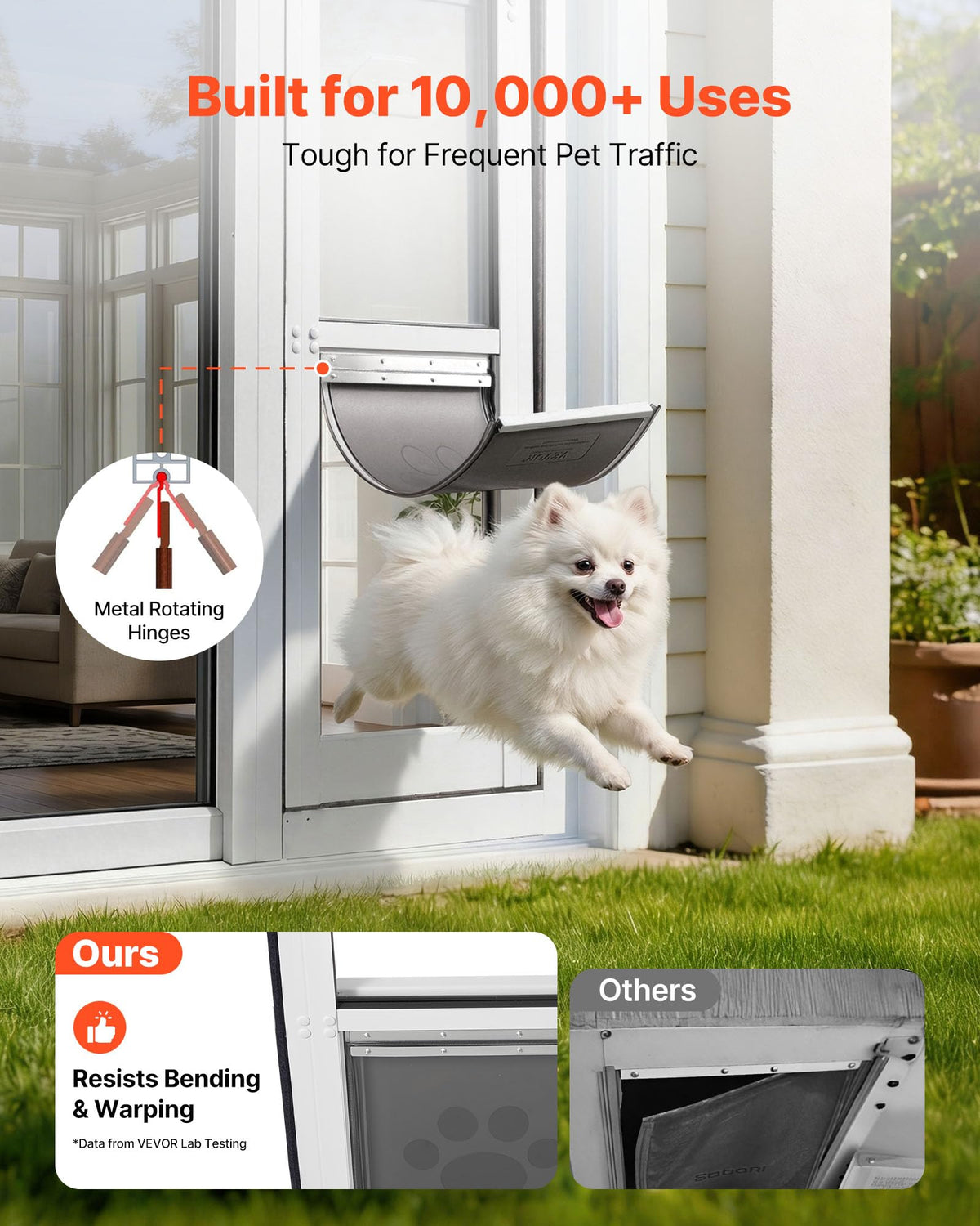 Sliding Glass Dog Door with Flap S649
