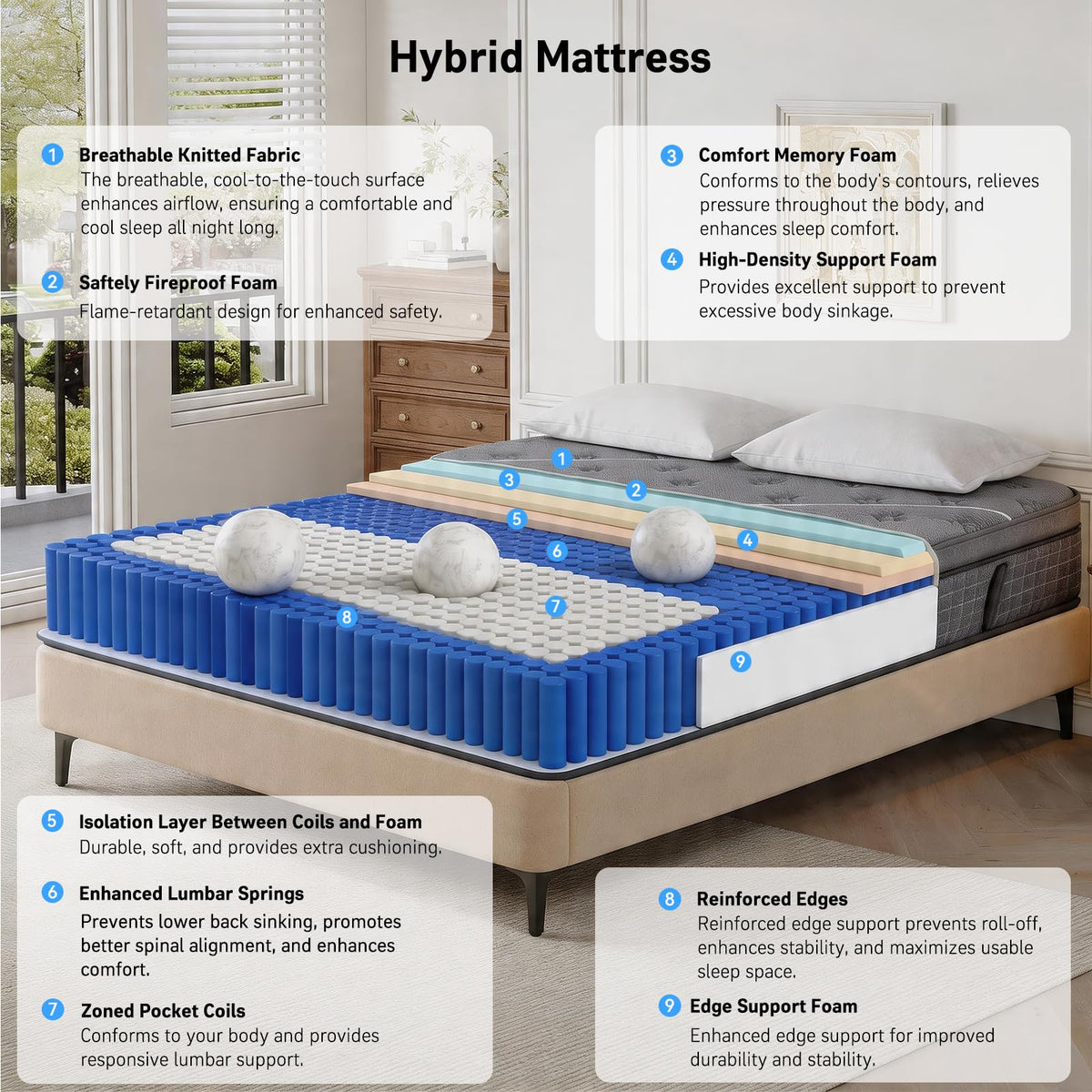 Full Size 12 Inch Gel Memory Foam Pocket Spring Medium Firm Mattress G352
