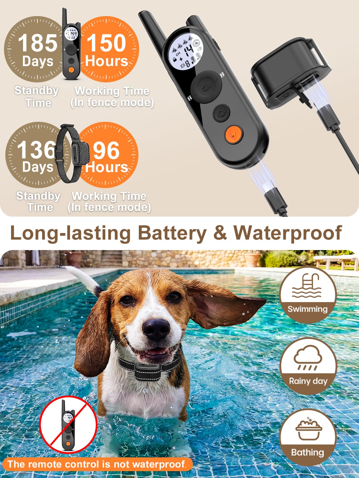 Wireless Small Dog Fence for 2 Dogs, Up to 3500ft Adjustable Waterproof Rechargeable Pet Containment System P578692