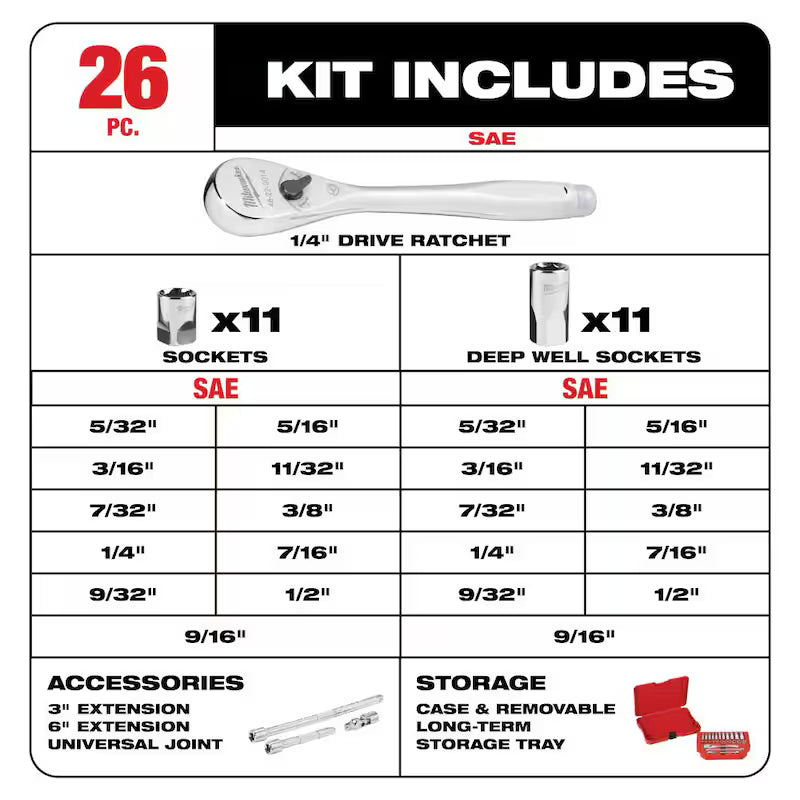 1/4 in. Drive SAE/Metric Ratchet and Socket Mechanics Tool Set (54-Piece) K416