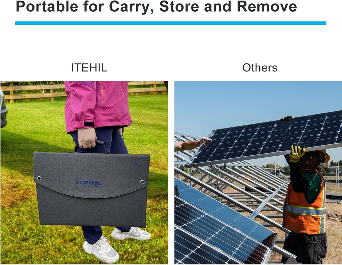 100W 18 Volt Monocrystalline Foldable Solar Panel V34338