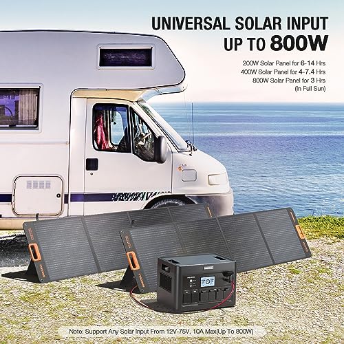 2400W Portable Power Station with 2 * 100W Solar Panel, 1843Wh LiFePO4 Battery with 11 Outlets H257723