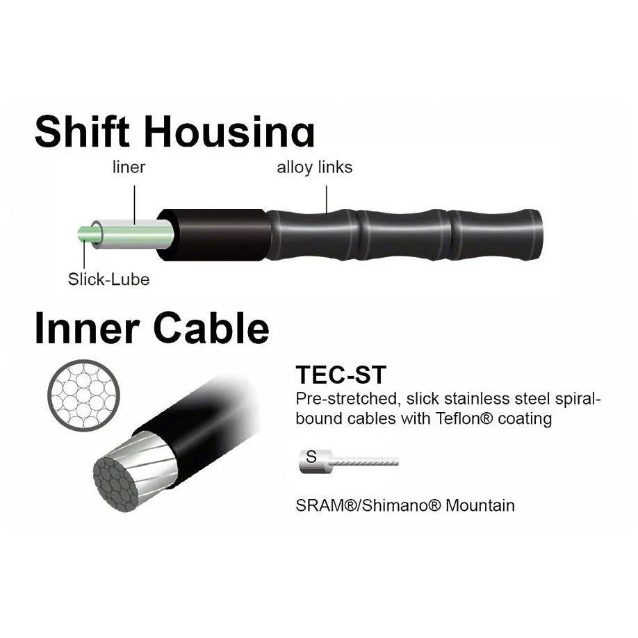 Mountain Shift Cable Kit Red C66727