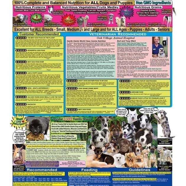 Chicken Dry Dog Food N801
