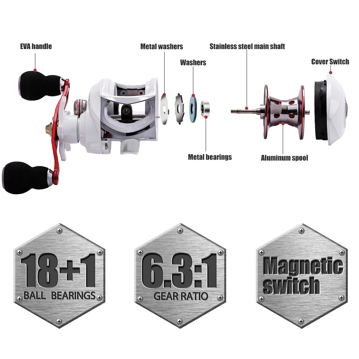 Baitcasting Fishing Reel 6.3:1 Gear Ratio 18+1 BB K6247